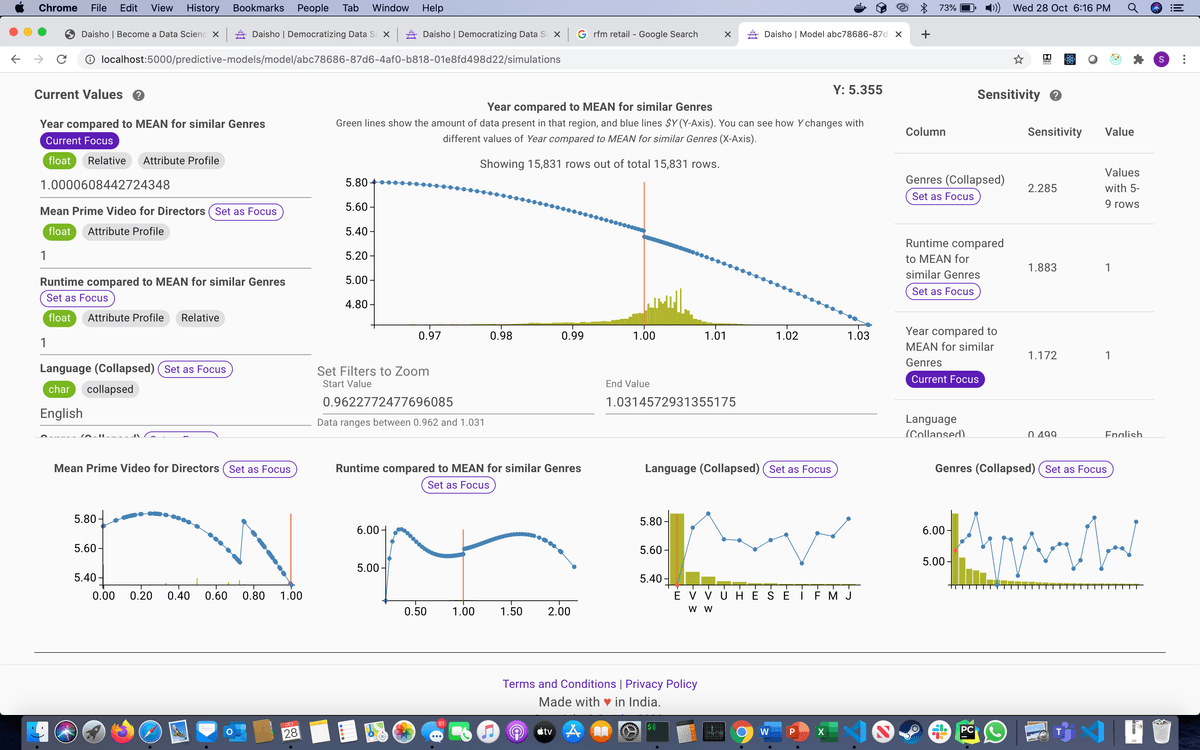 Scenarios and Simulations